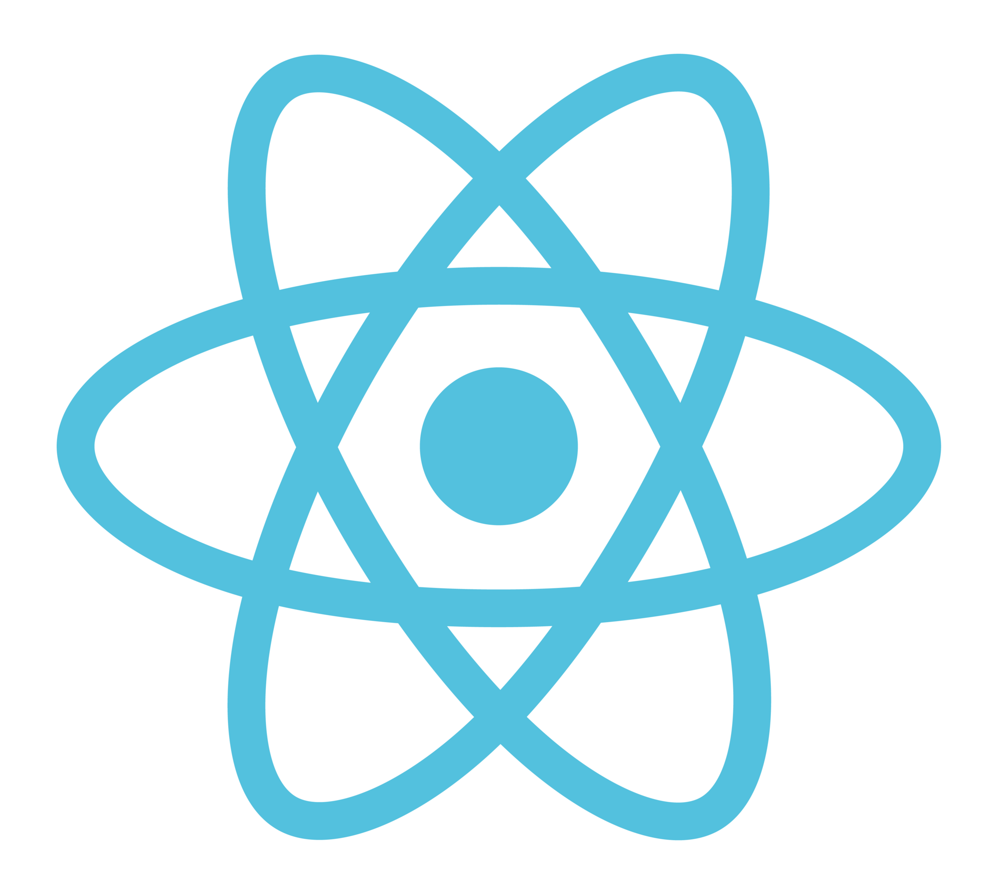 React JS